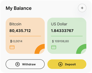 Vruktazelin automated trading solution — dashboard overview